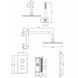 Душевая система OMNIRES Contour SYSCT11CPB с термостатом brushed copper SYSCT11CPB фото 2