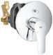 Set GROHE EUROSMART NEW UA25183004 montaj ascuns UA25183004 foto 4