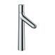 Baterie lavoar 190 Hansgrohe Talis Select S 376112518451 foto 1