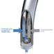 Смеситель для кухни Grohe Blue (33251000) 33251000 фото 3