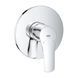 Внешняя часть смесителя для душа GROHE Eurosmart&nbsp;хром 24042003 24042003 фото 1