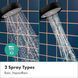 Set de duș Hansgrohe Activera Select S 2jet EcoSmart+ (28045670) cu suport de 65 cm, negru mat 28045670 foto 4