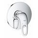 Exterior baterie de duș GROHE Eurostyle Solid 24048003 24048003 foto 1