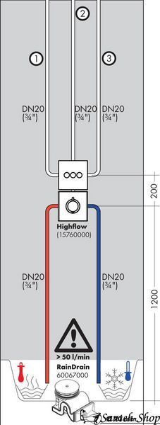 Supapă de deviere Hansgrohe ShowerSelect (15745000) 15745000 foto