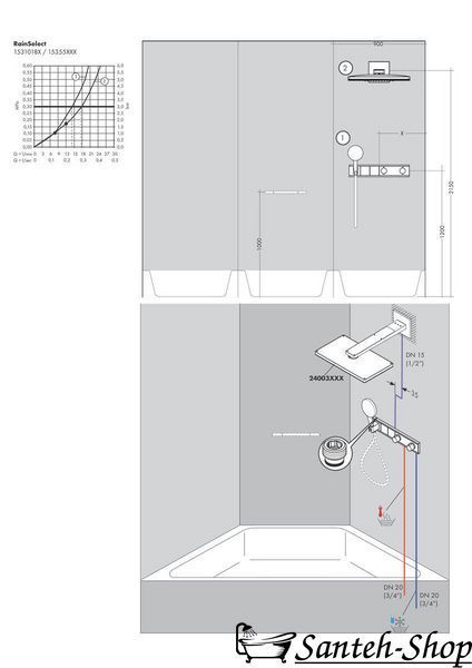 Set extensie Hansgrohe 25 mm (13595000) 13595000 foto