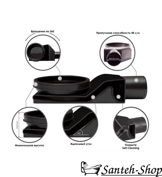 Canal de duș fără cadru Pestan Confluo Frameless Line 75 cu grătar pentru scurgere (negru mat) 13701321 13701321 foto
