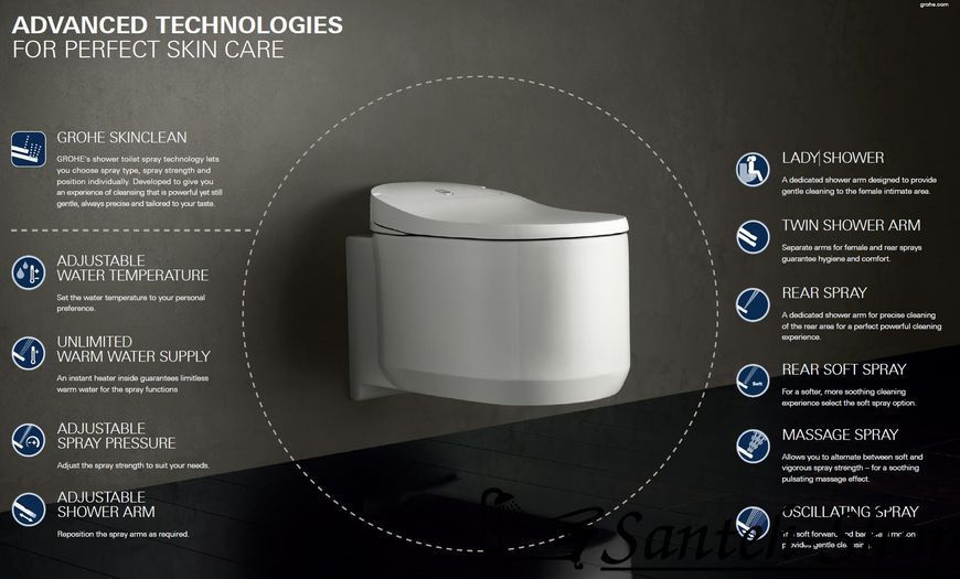 WC suspendat cu duș GROHE Sensia Arena alpin alpin 39354SH1 39354SH1 foto