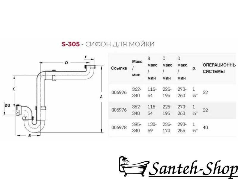 Sifon țeavă pentru chiuvetă S-305, plastic, alb S-305 foto